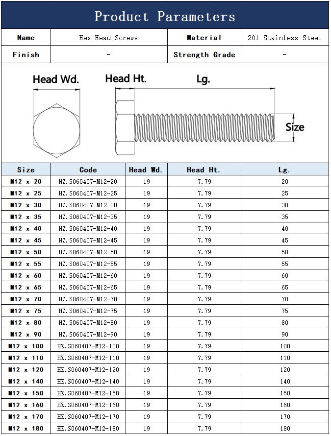 DIN933 M12 201 Stainless Steel Hex Head Bolts Fastener Manufacturer 