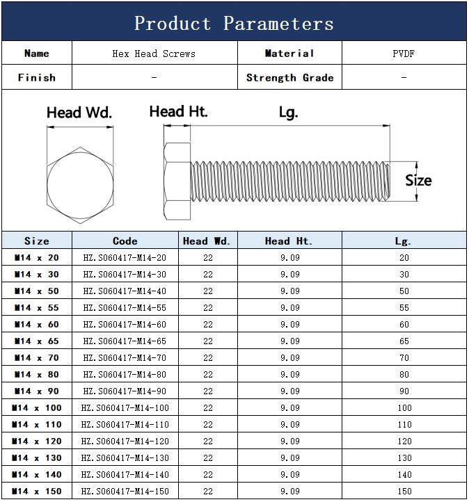 DIN933 M14 PVDF Hex Head Bolts Fastener Manufacturer Supplier