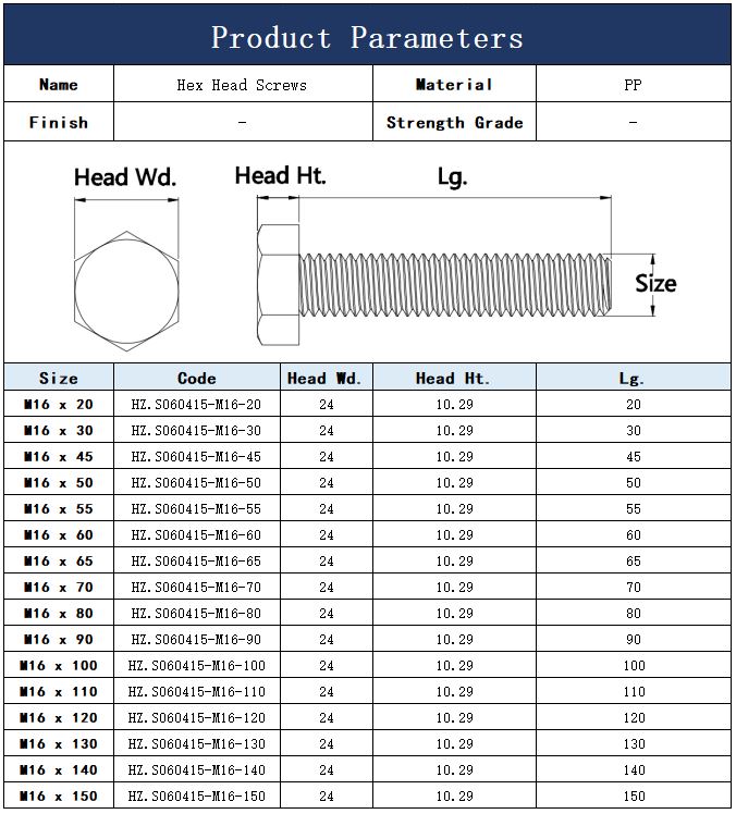 DIN933 M16 PP Hex Head Bolts Fastener Manufacturer Supplier din933-m16-pp-hex-head-bolts-fastener-manufacturer-supplier
