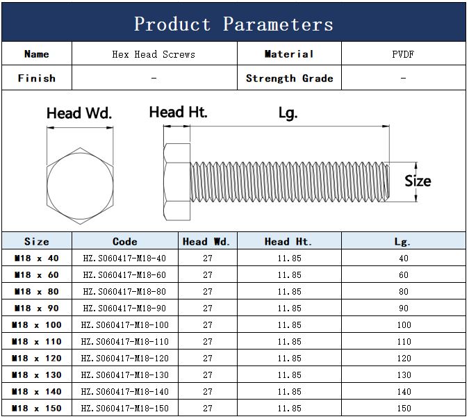 DIN933 M18 PVDF Hex Head Bolts Fastener Manufacturer Supplier
