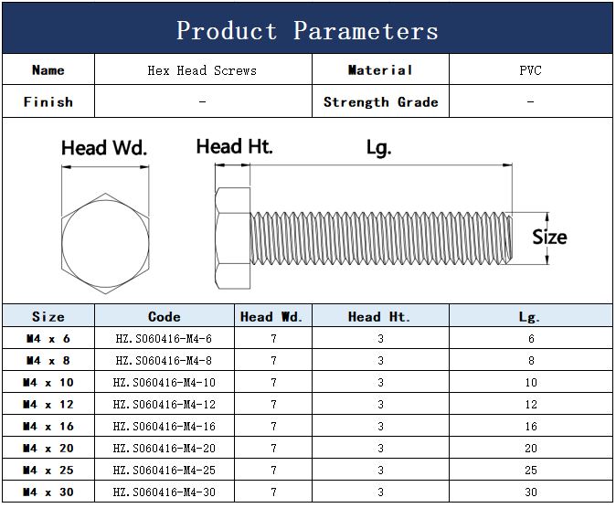 M5 Hex Bolt Size M5 Hex Bolt Size