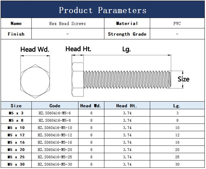 DIN933 M5 PVC Hex Head Bolts Fastener Manufacturer Supplier