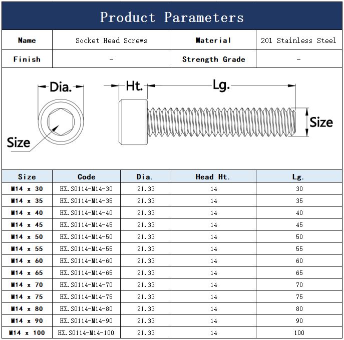 M14 201 Stainless Steel Socket Head Screws Fastener Manufacturer 